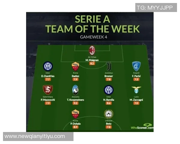 意甲最佳阵容揭晓莱奥安古伊萨领衔萨56入选表现出色 意甲最佳阵容揭晓莱奥安古伊萨领衔萨56入选表现出色