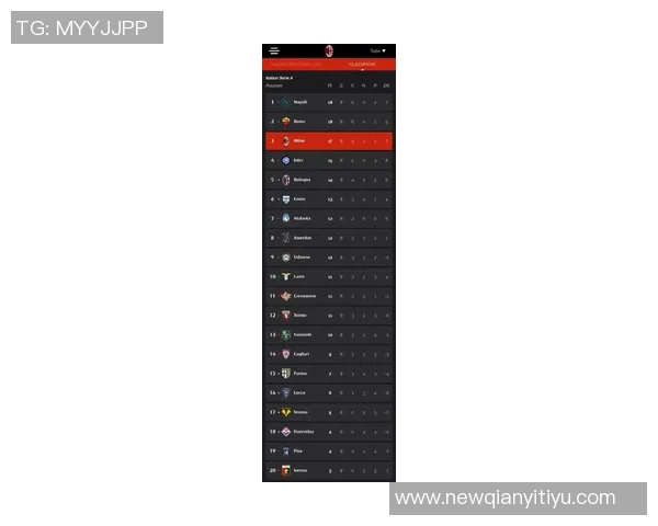 罗马在意甲联赛12轮后重回积分榜首上一次是13-14赛季 罗马在意甲联赛12轮后重回积分榜首上一次是13-14赛季