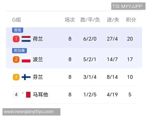 2026年世界杯门票热销引发官方提价以应对市场需求激增